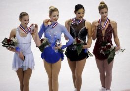 Hottest Olympic Figure Skaters