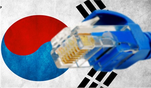 Fastest Internet Speeds South Korea