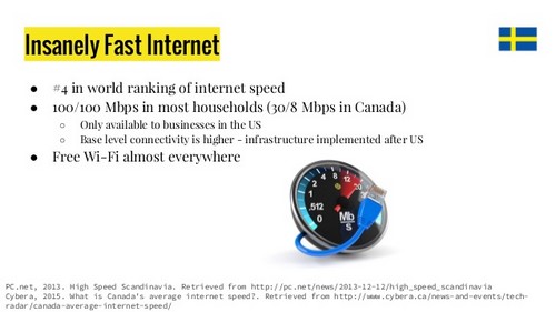 Fastest Internet Speeds Sweden